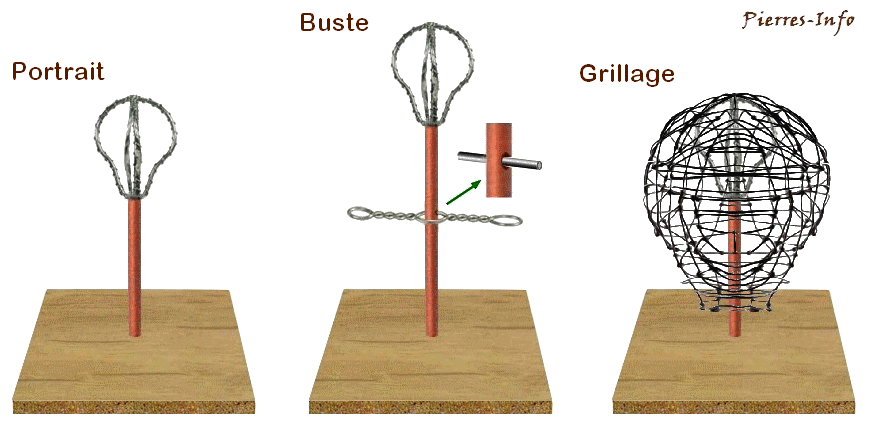 Les différentes techniques de façonnage de l'argile - Aude